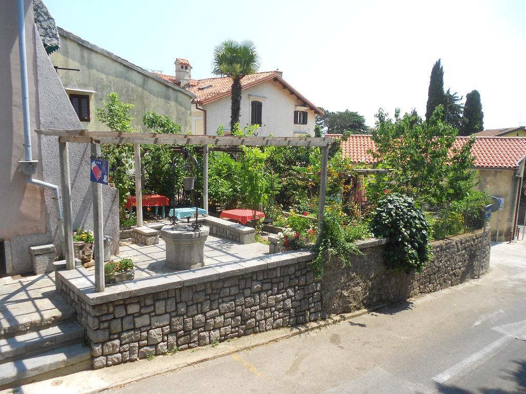Guesthouse Kuca Na Sterne 로브란 외부 사진